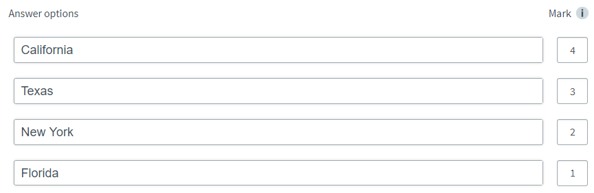 A Multiple Choice item with weighted marking applied and different numerical values for each answer option.